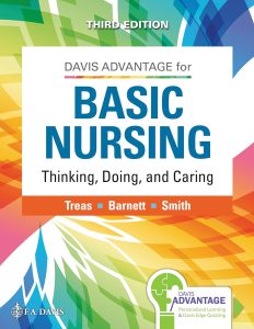 A test bank for the third edition of Davis Advantage for Basic Nursing: Thinking, Doing, and Caring