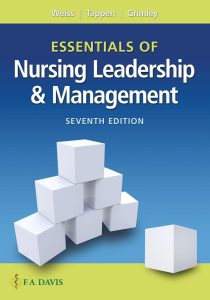 Essentials of Nursing Leadership & Management 7th Edition Test Bank cover